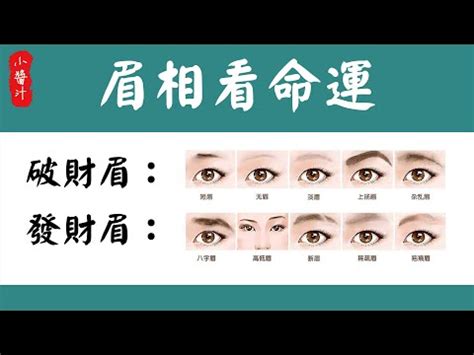 霧眉會影響運勢嗎|「眉毛的妙用：為什麼眉毛這麼重要？如何用霧眉來改運？」